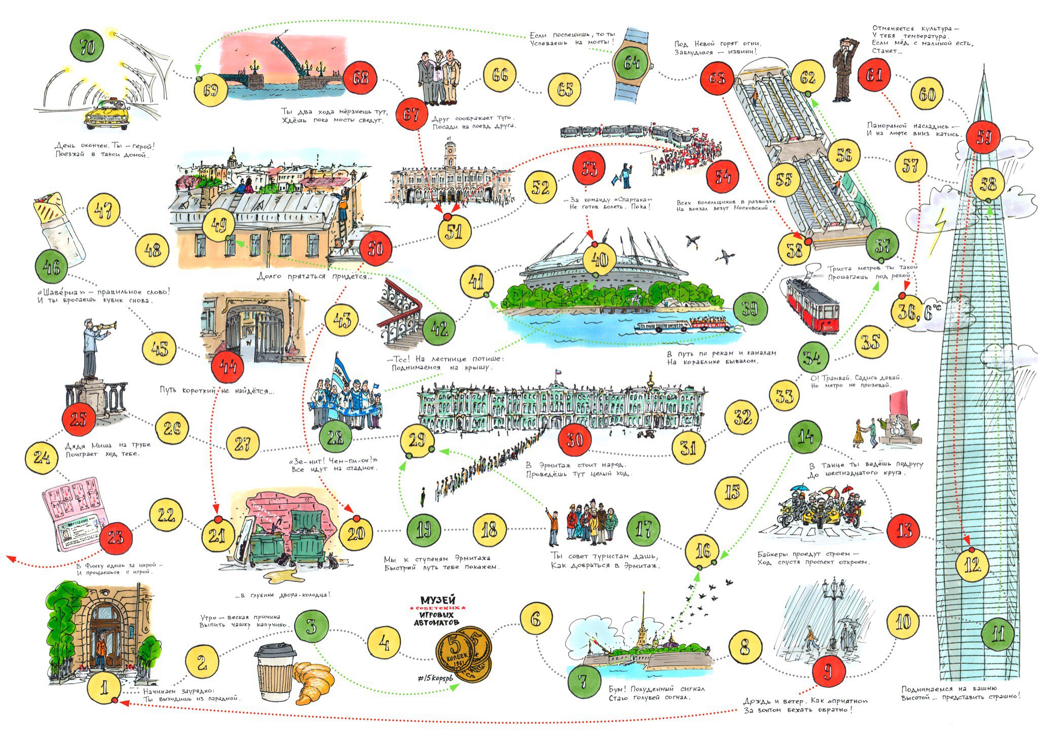 ЗСД, шаверма, Зенит-арена и мосты: настольная игра о прогулке по Петербургу