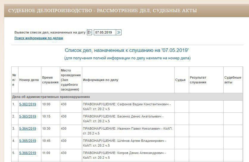 Судебное делопроизводство информация