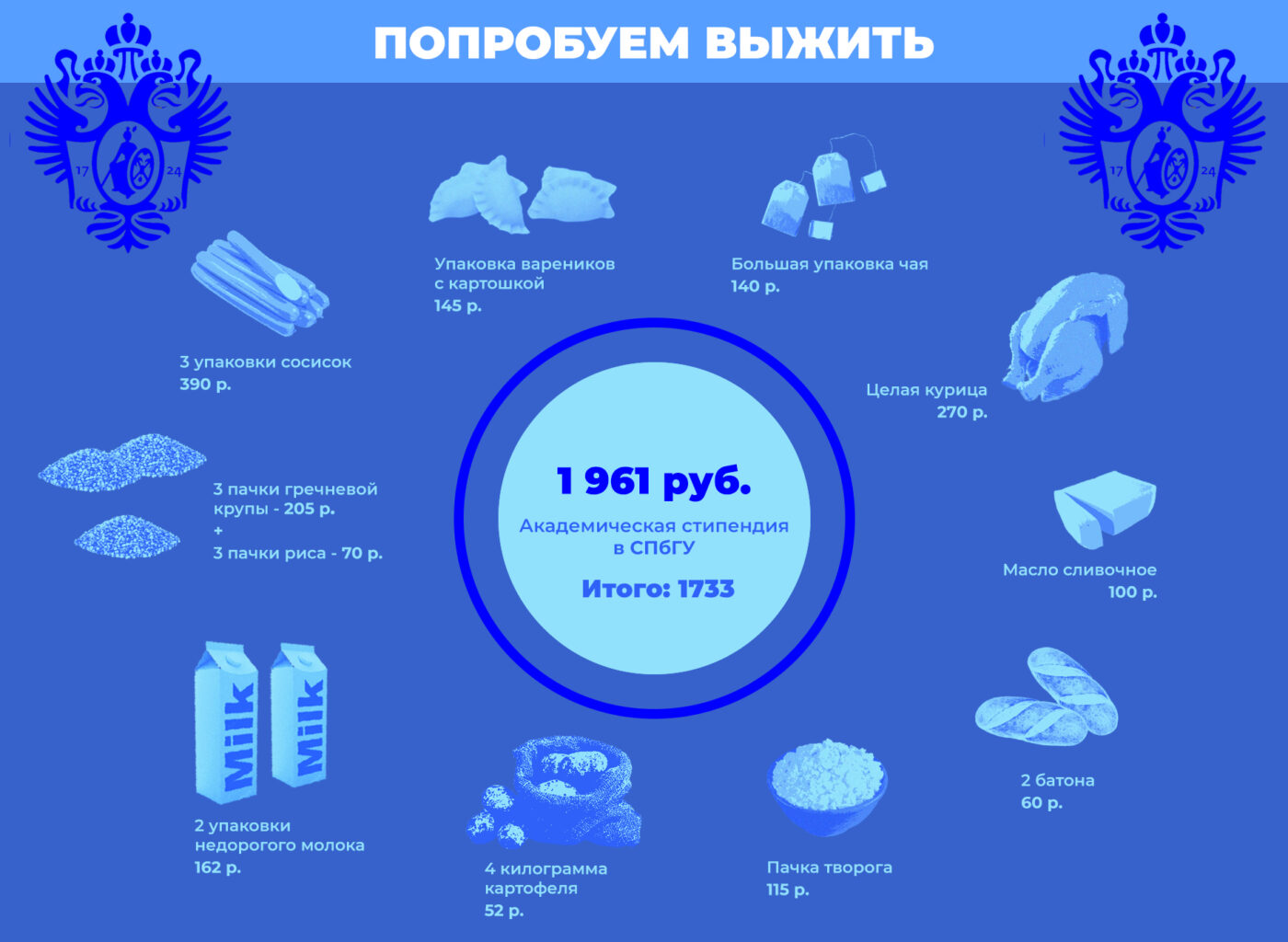 Можно ли получать стипендию на другую карту